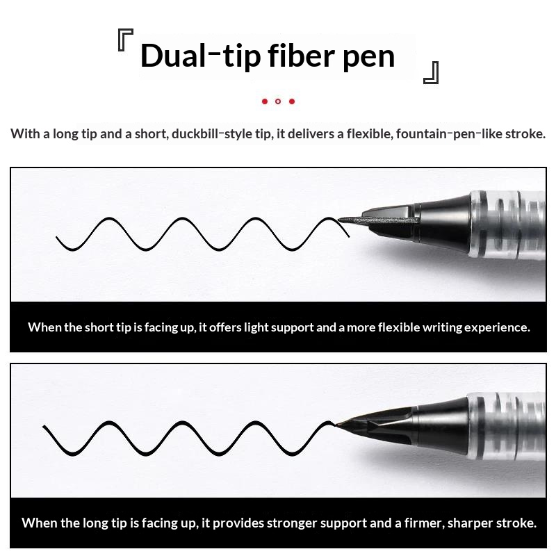 Japonia, Pentel, TRJ50, Tradio – Pentel Pen Sign Pen recenzja i cena